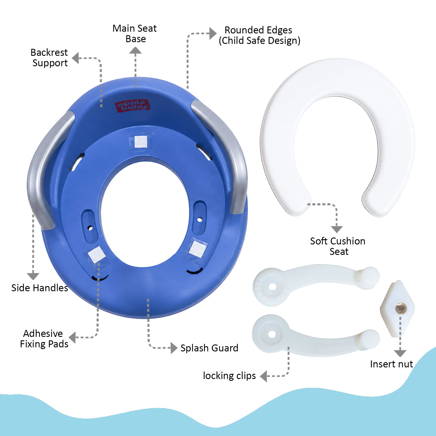 Baby Potty Training Seat with Handles Blue Parts