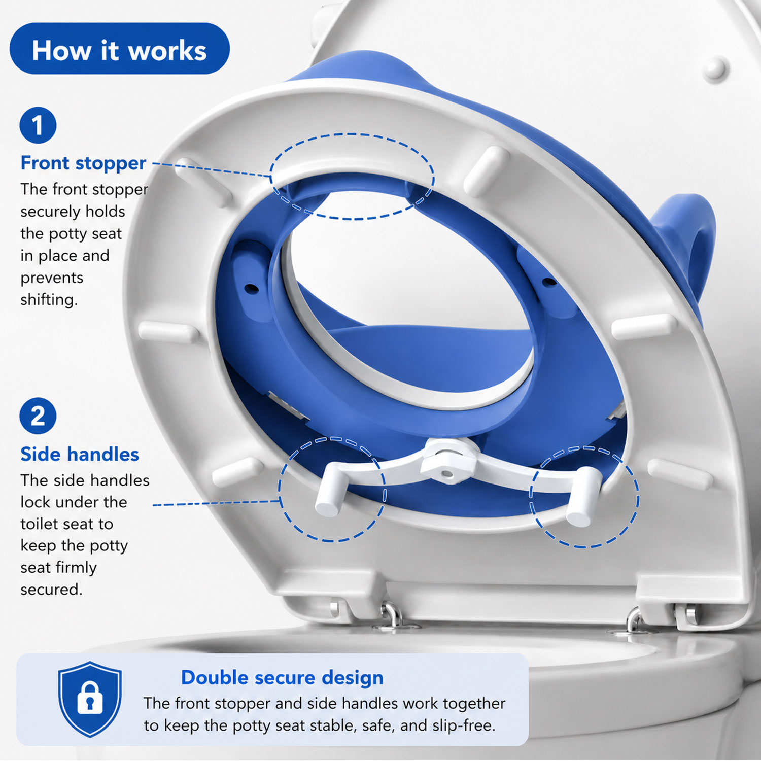 Baby Potty Training Seat with Handles Blue Description